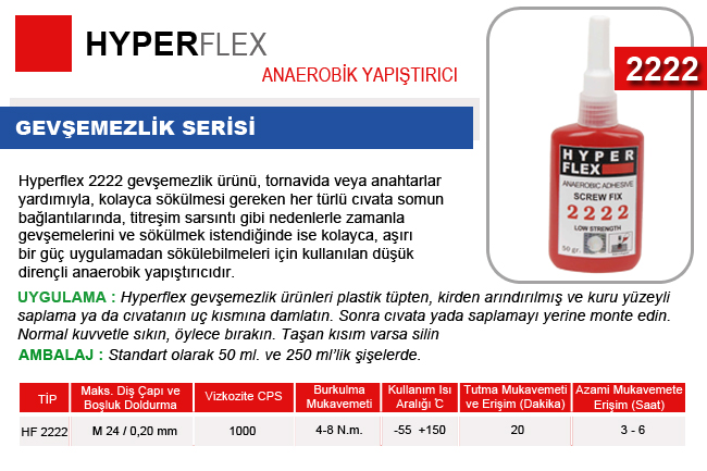 2222 Threadlocker