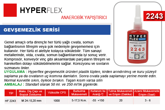 2243 Threadlocker