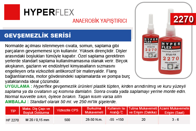 2270 Threadlocker